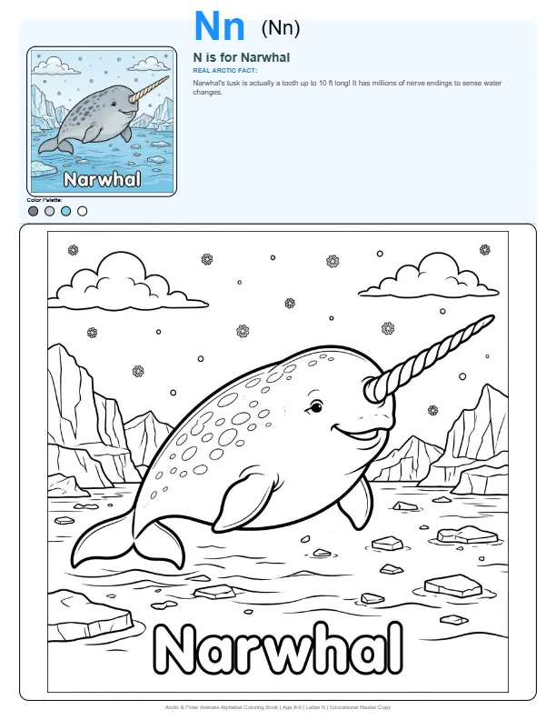 Boy Coloring Pages Narwhal – Letter N Coloring Page