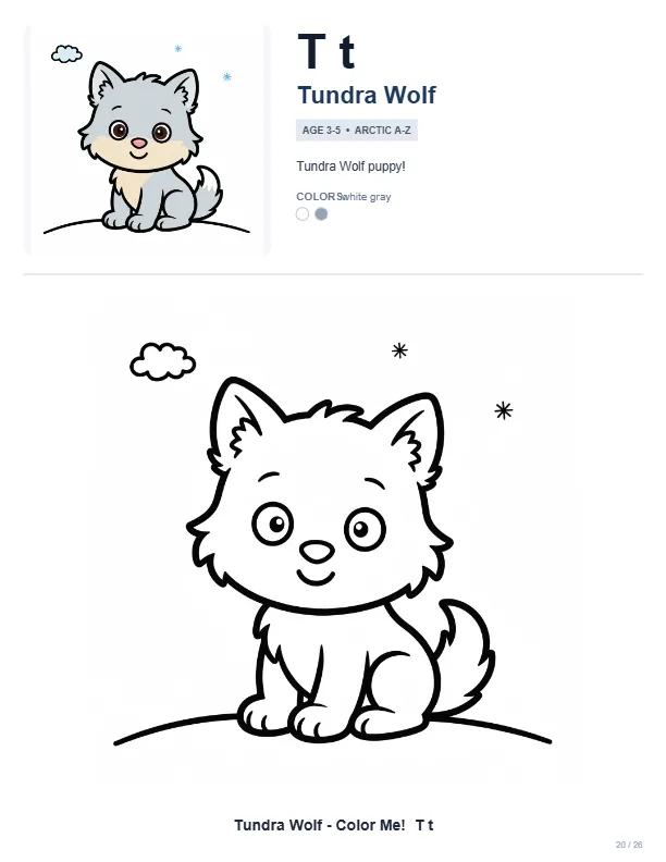 Coloring Pages Of Wolfs – Letter T Coloring Page