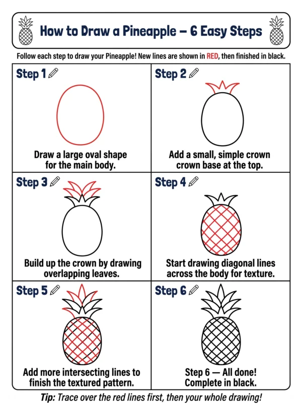 pineapple drawing cute pictures to draw pineapple drawing cute pictures to draw