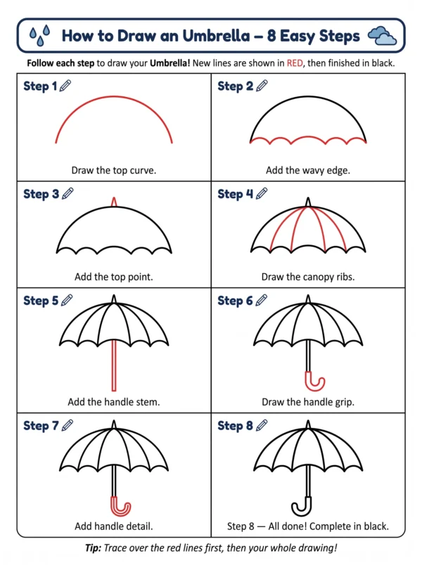 umbrella drawing cute pictures to draw