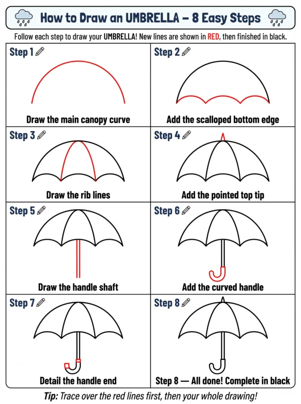 umbrella drawing how to draw step by step umbrella drawing how to draw step by step